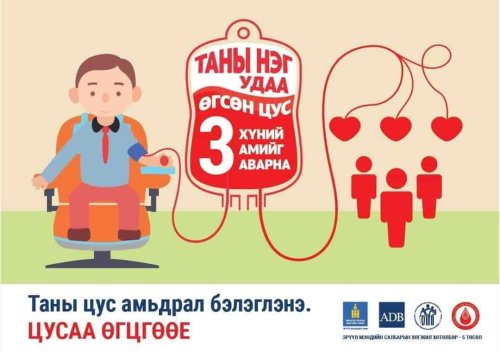 Цусны өдөрлөг 2024 он